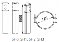Ремонтный крепеж основания опоры SH0, SH1, SH2 и SH3