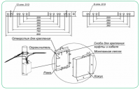 Шкафы типа ШРМ-А-Б для размещения муфт и запасов оптического кабеля